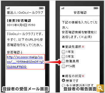 安否確認機能